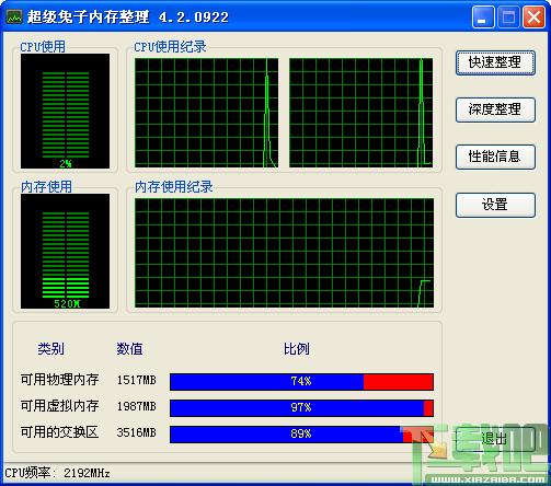 超级兔子内存整理,内存整理